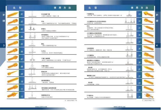 華榮華測(cè)試探針、探針頭型、HRH探針頭型