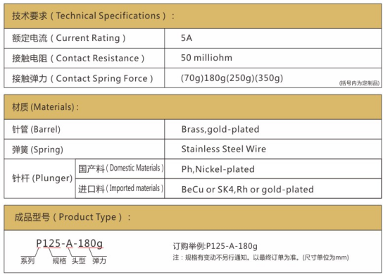 P125測試探針技術(shù)要求